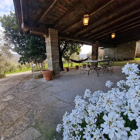 Βίλα Ernesto - Private Pool Over Umbrian Landscape Pierle