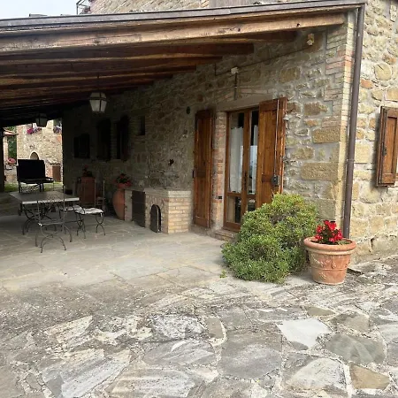 빌라 Ernesto - Private Pool Over Umbrian Landscape