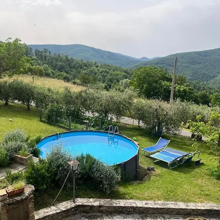 Ernesto - Private Pool Over Umbrian Landscape Βίλα Pierle